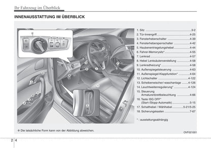 2011-2012 Hyundai i40 Owner's Manual | German