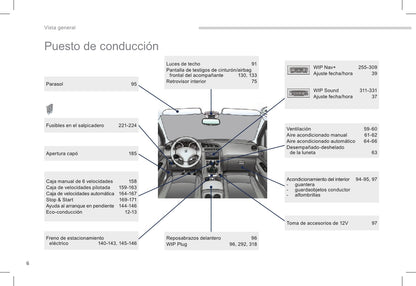 2015-2016 Peugeot 3008 Owner's Manual | Spanish