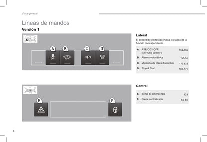 2015-2016 Peugeot 3008 Owner's Manual | Spanish