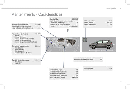 2015-2016 Peugeot 3008 Owner's Manual | Spanish