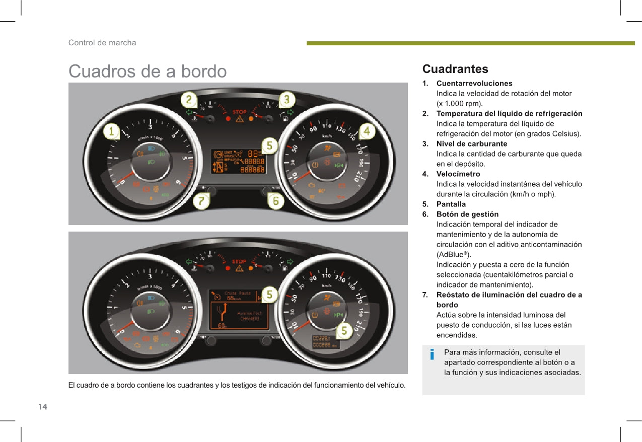 2015-2016 Peugeot 3008 Owner's Manual | Spanish