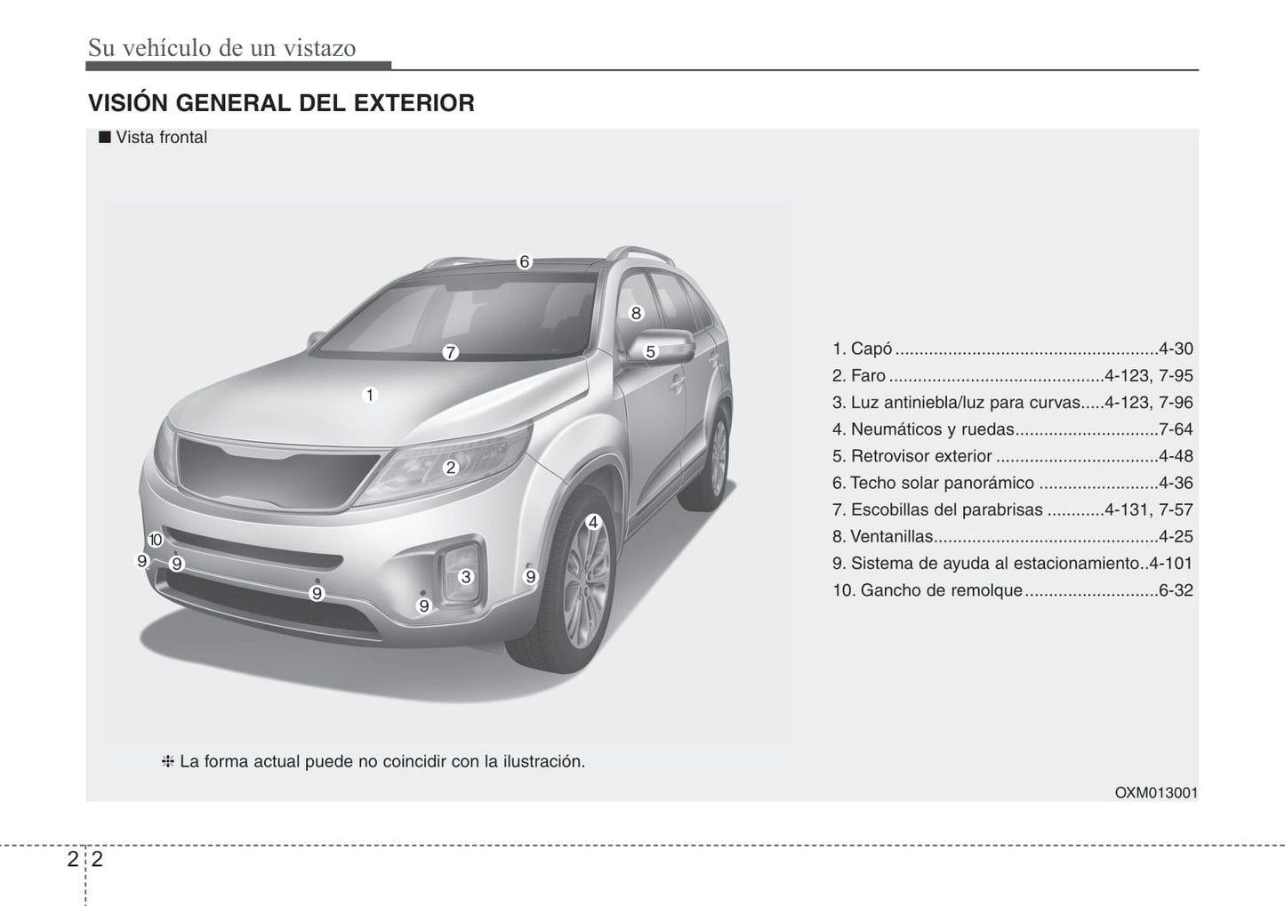 2012-2013 Kia Sorento Gebruikershandleiding | Spaans