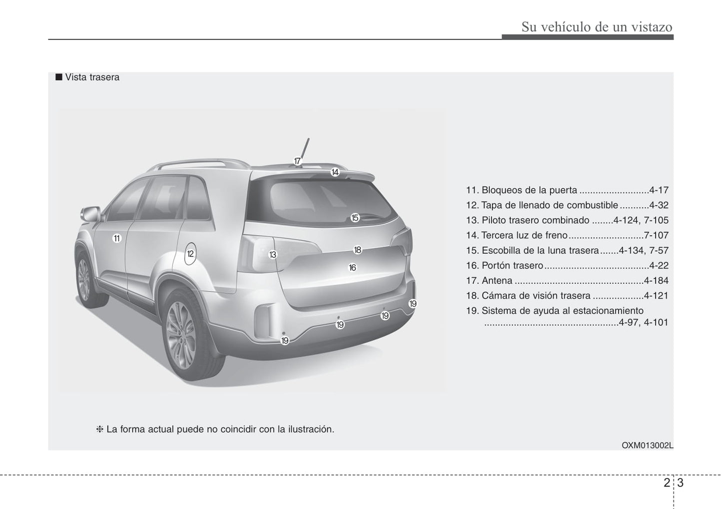 2012-2013 Kia Sorento Gebruikershandleiding | Spaans