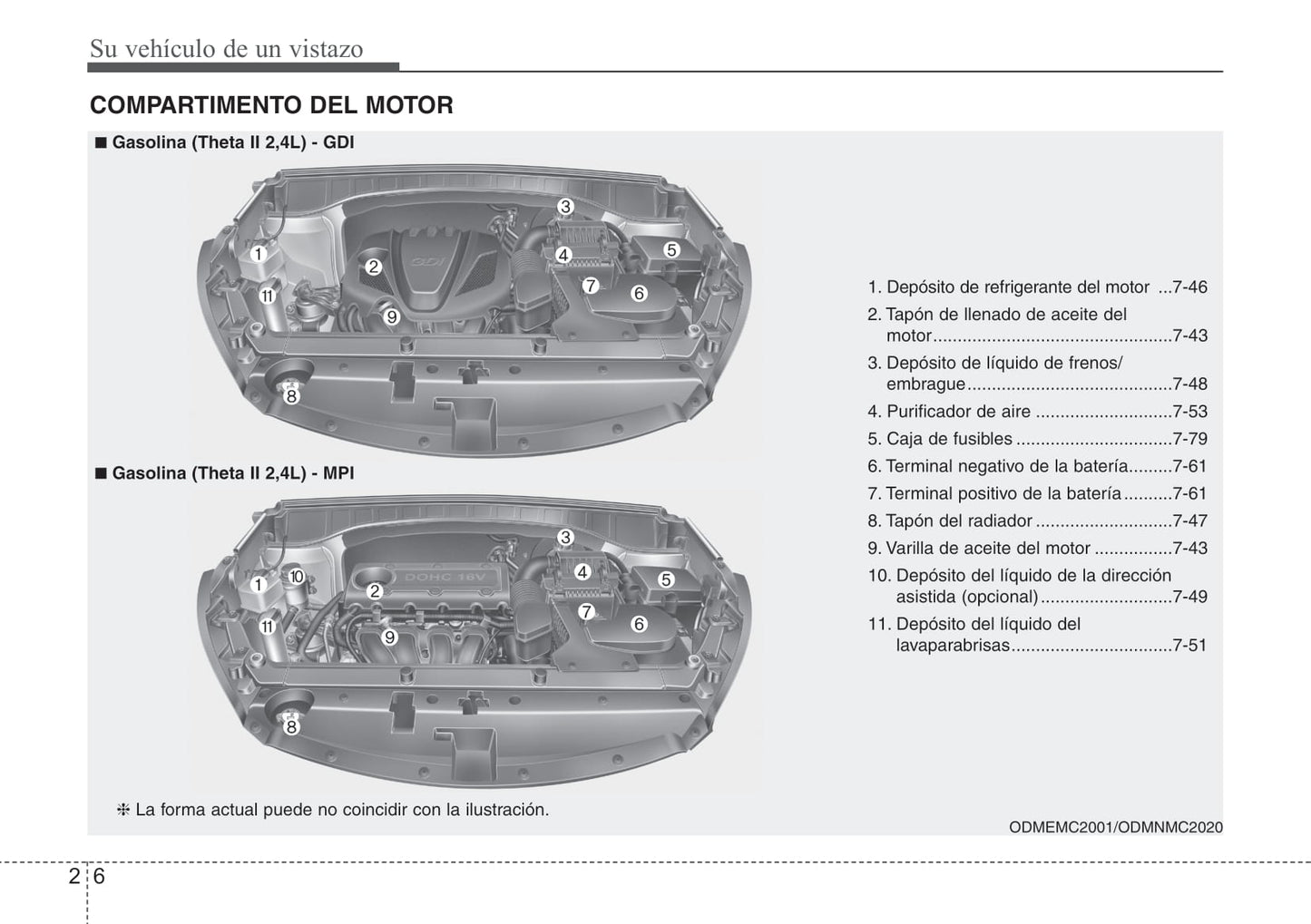 2012-2013 Kia Sorento Gebruikershandleiding | Spaans