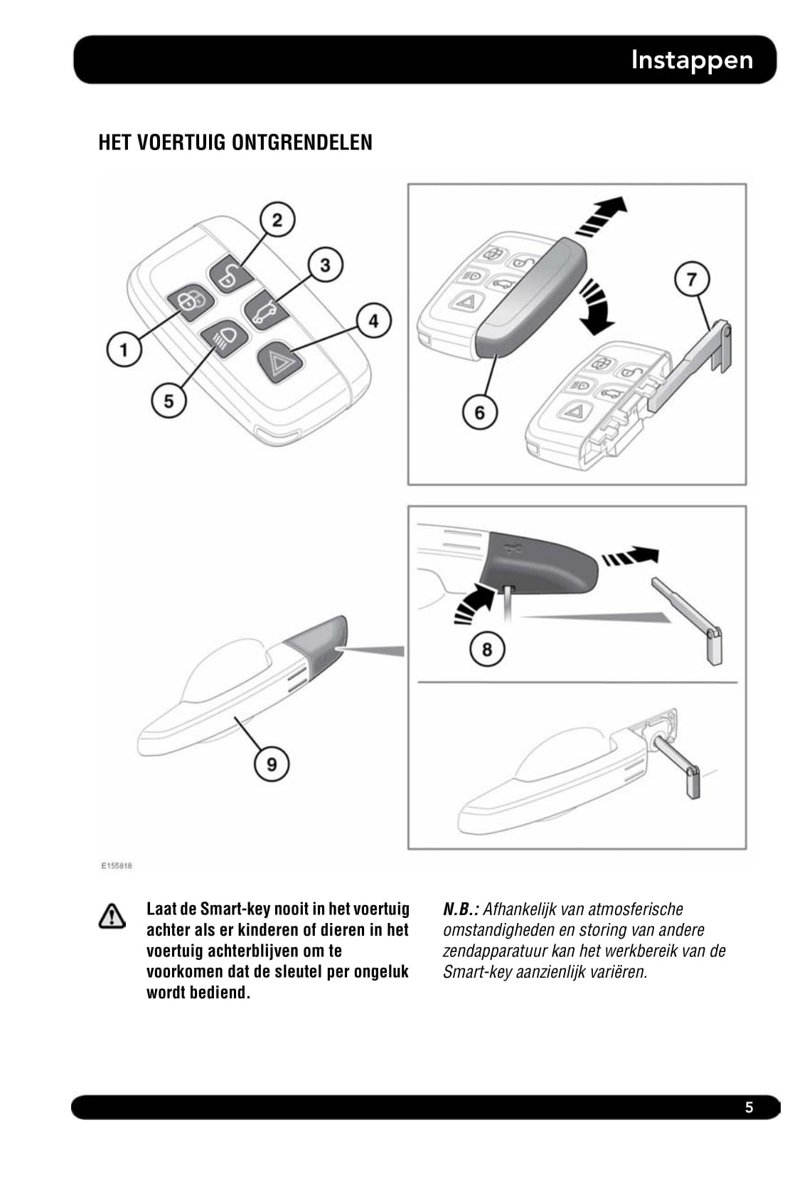 2013-2014 Land Rover Range Rover Evoque Owner's Manual | Dutch