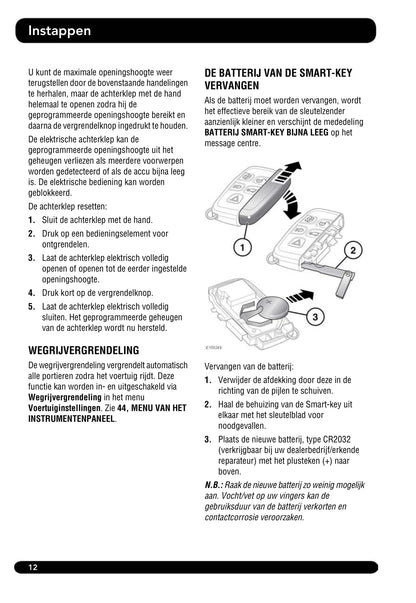 2013-2014 Land Rover Range Rover Evoque Owner's Manual | Dutch