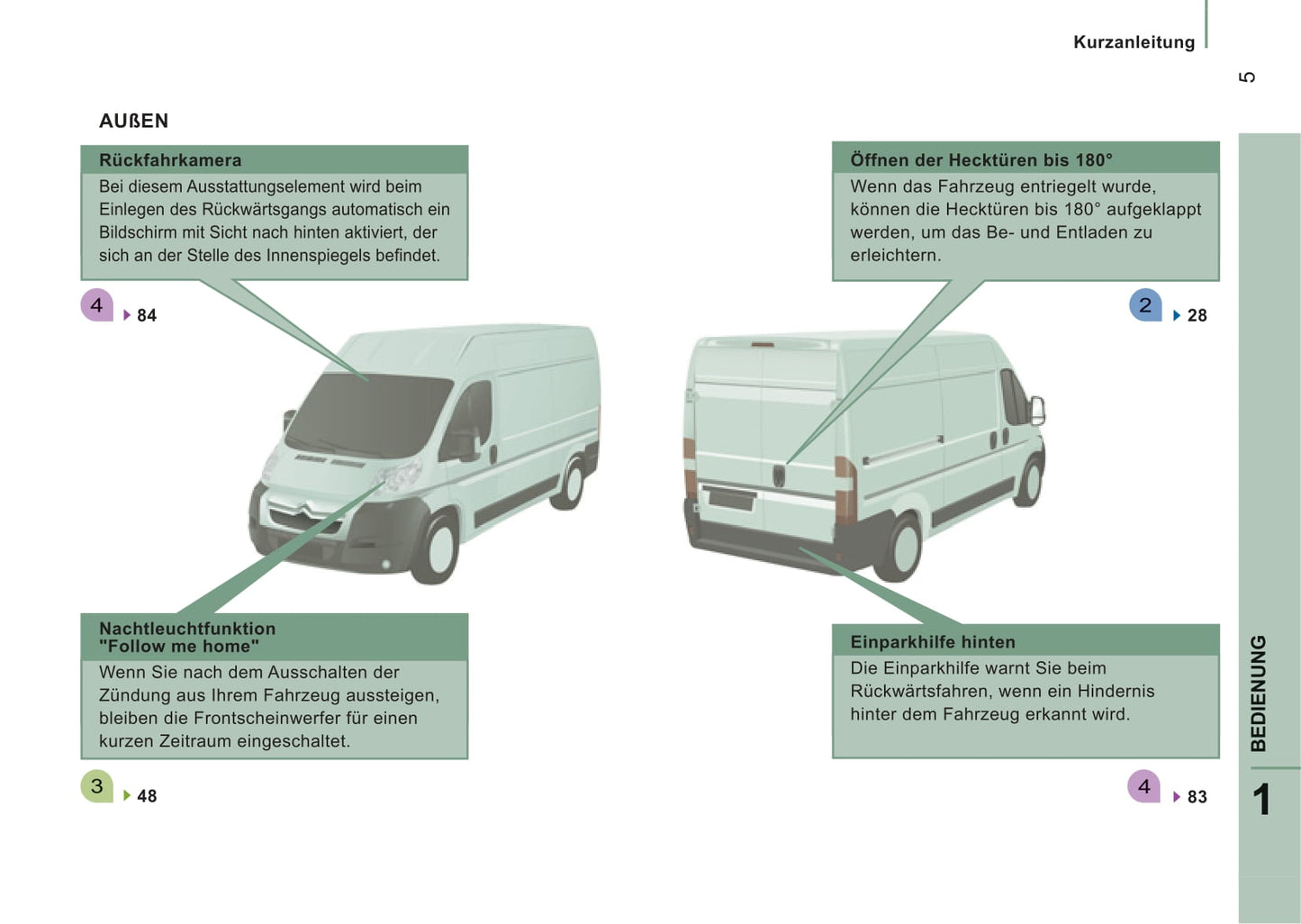 2012-2013 Citroën Jumper Gebruikershandleiding | Duits