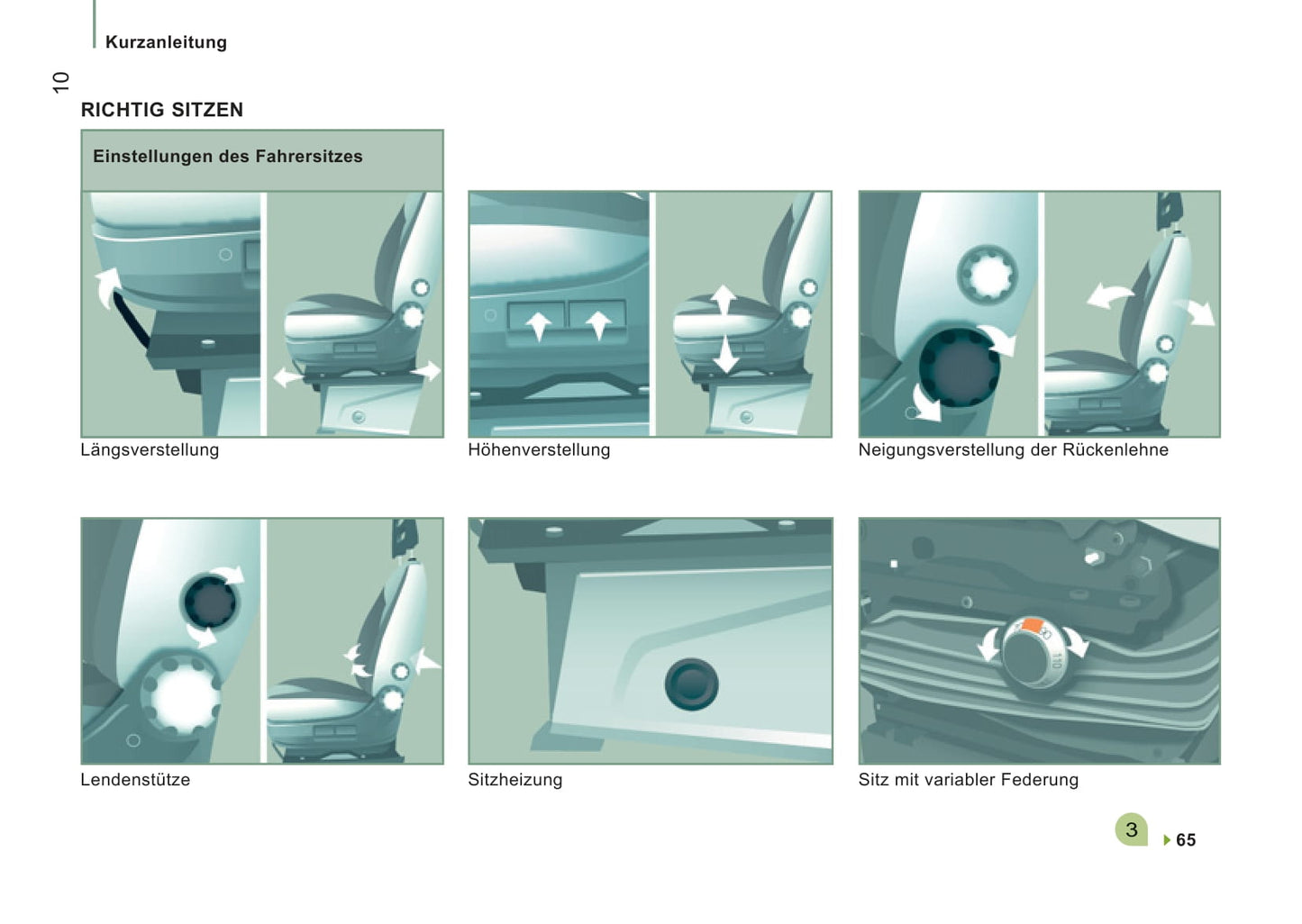 2012-2013 Citroën Jumper Gebruikershandleiding | Duits