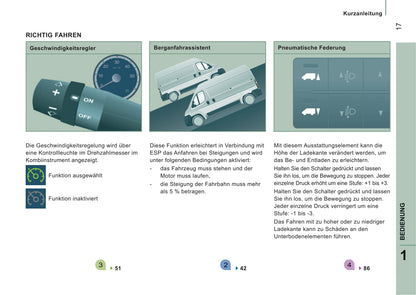 2012-2013 Citroën Jumper Gebruikershandleiding | Duits