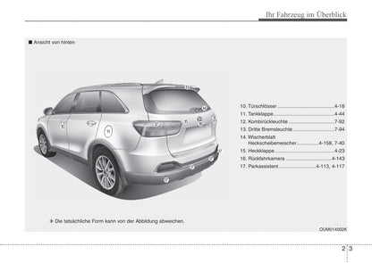 2016-2017 Kia Sorento Gebruikershandleiding | Duits