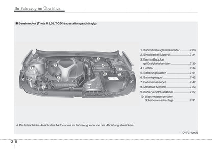 2016-2017 Kia Sorento Gebruikershandleiding | Duits