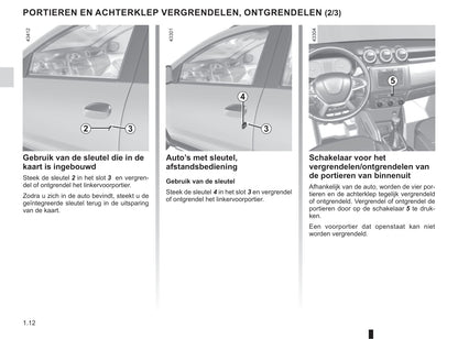 2018-2021 Dacia Duster Gebruikershandleiding | Nederlands