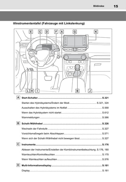 2021-2023 Toyota Rav4 Manuel du propriétaire | Allemand