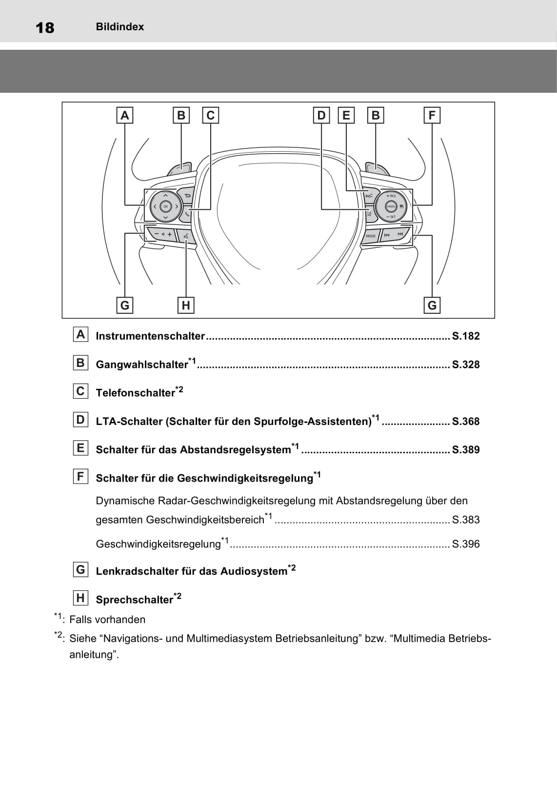 2021-2023 Toyota Rav4 Manuel du propriétaire | Allemand