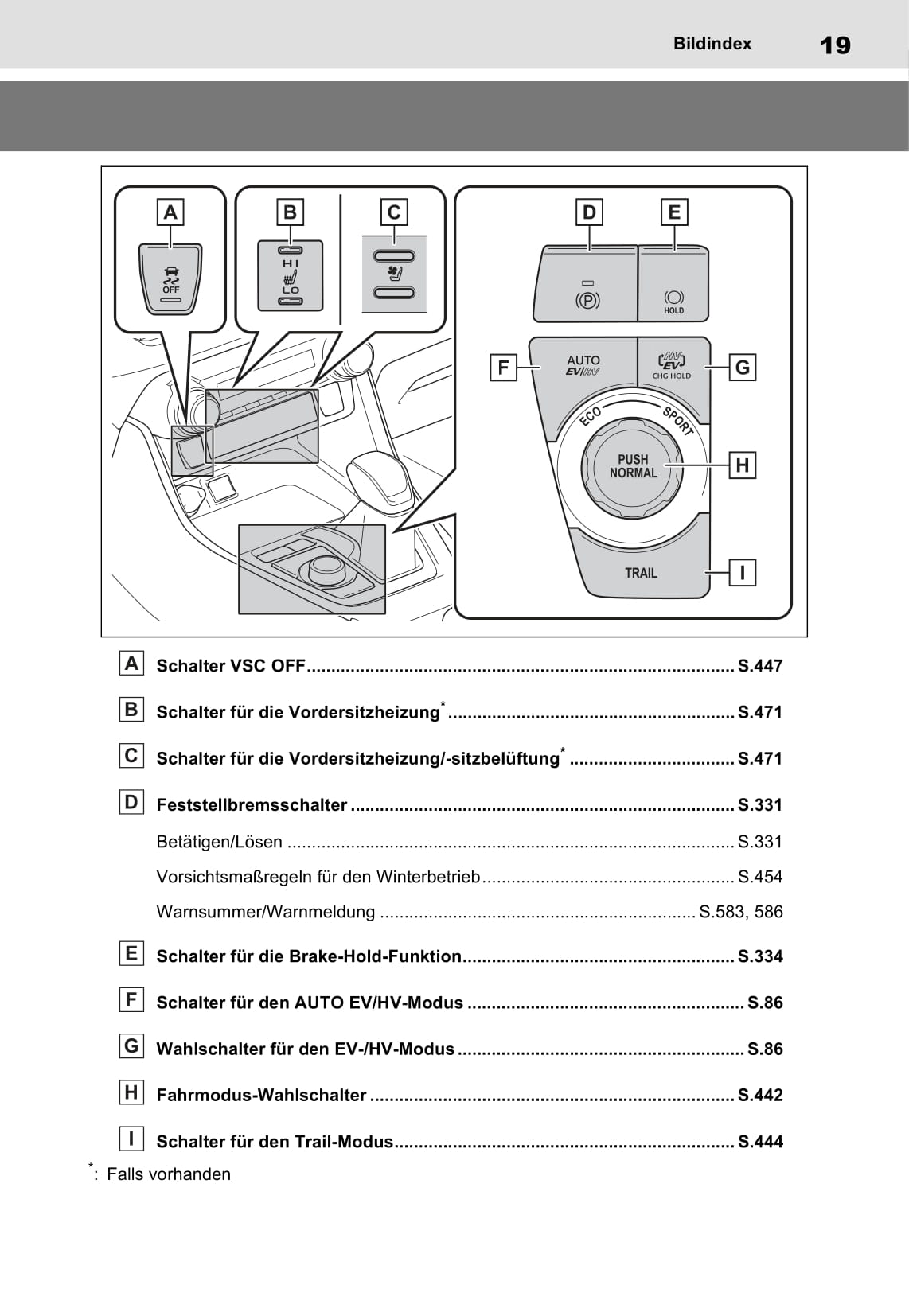 2021-2023 Toyota Rav4 Manuel du propriétaire | Allemand