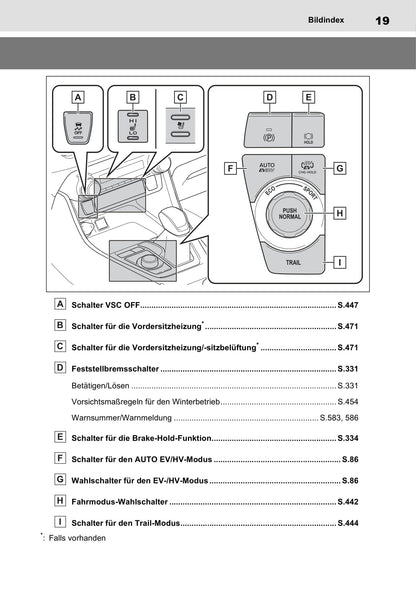 2021-2023 Toyota Rav4 Manuel du propriétaire | Allemand