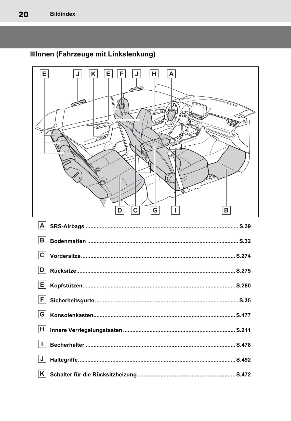 2021-2023 Toyota Rav4 Manuel du propriétaire | Allemand