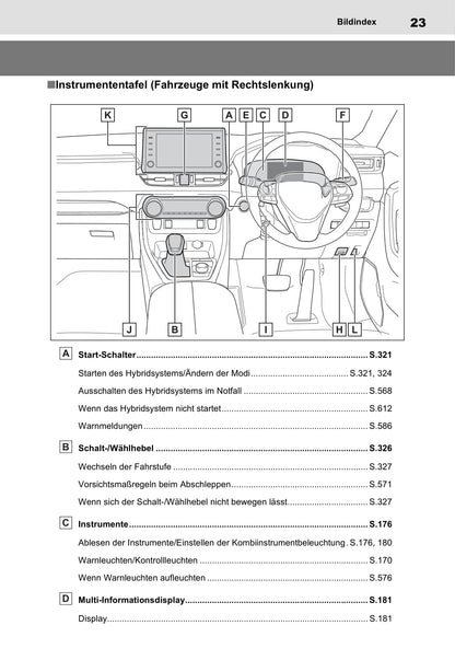 2021-2023 Toyota Rav4 Manuel du propriétaire | Allemand