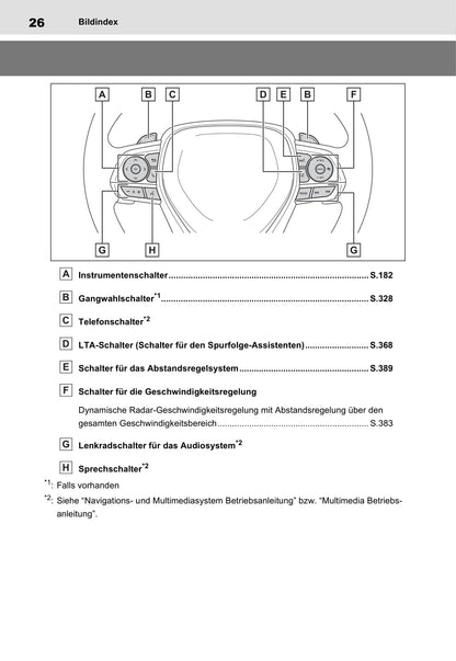 2021-2023 Toyota Rav4 Manuel du propriétaire | Allemand