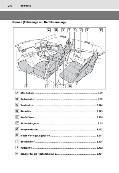 2021-2023 Toyota Rav4 Manuel du propriétaire | Allemand