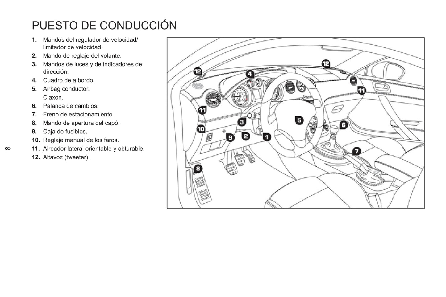 2013-2015 Peugeot RCZ Gebruikershandleiding | Spaans