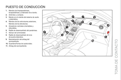 2013-2015 Peugeot RCZ Gebruikershandleiding | Spaans