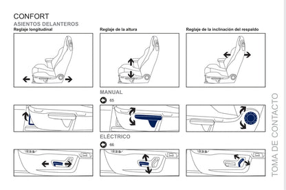 2013-2015 Peugeot RCZ Gebruikershandleiding | Spaans