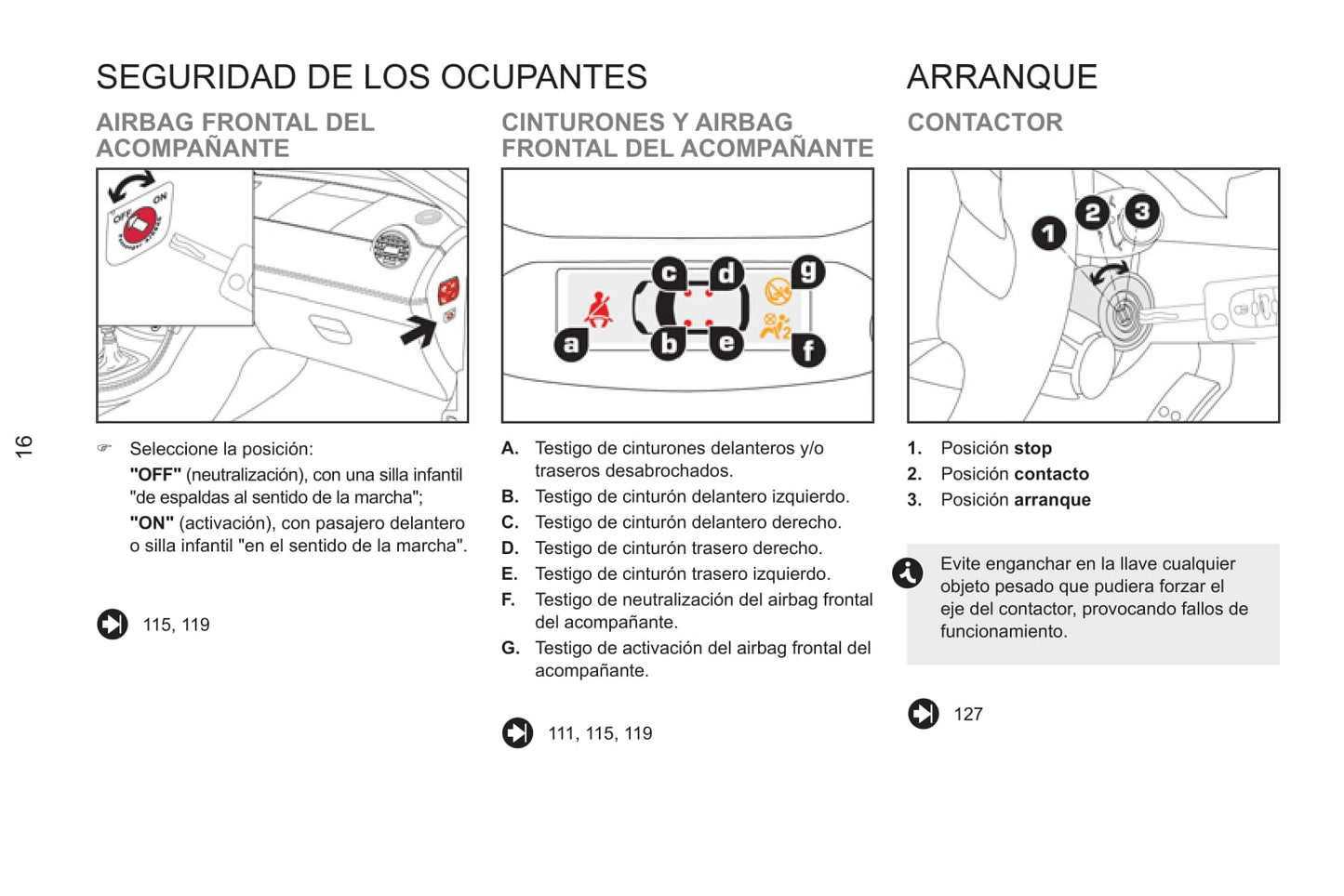 2013-2015 Peugeot RCZ Gebruikershandleiding | Spaans