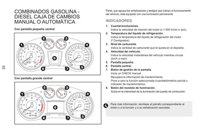 2013-2015 Peugeot RCZ Gebruikershandleiding | Spaans