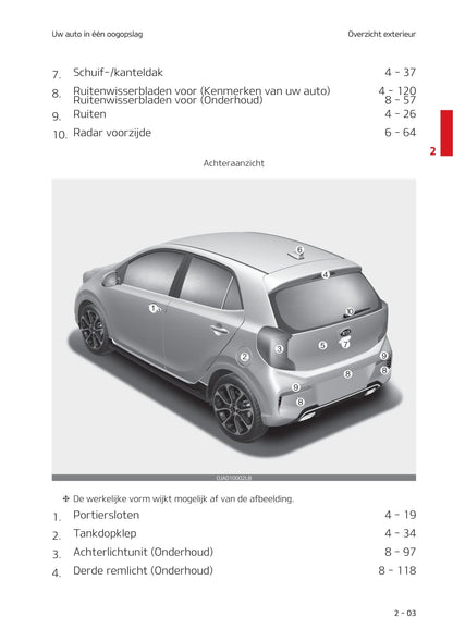 2020-2021 Kia Picanto Gebruikershandleiding | Nederlands