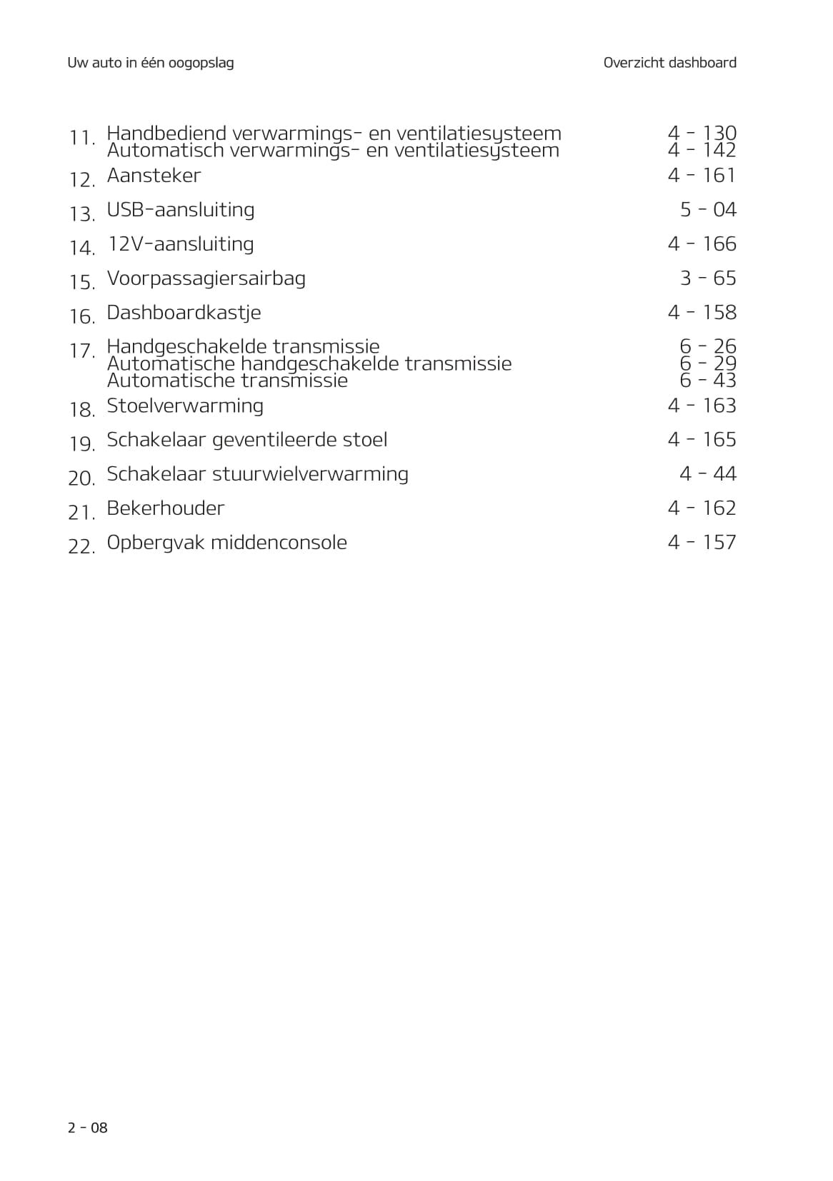 2020-2021 Kia Picanto Gebruikershandleiding | Nederlands