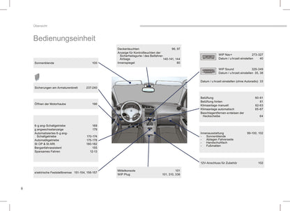 2013-2016 Peugeot 5008 Manuel du propriétaire | Allemand