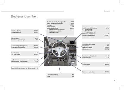 2013-2016 Peugeot 5008 Manuel du propriétaire | Allemand