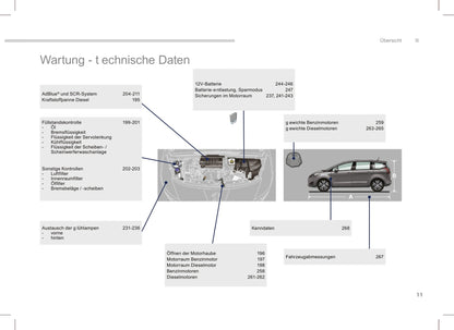 2013-2016 Peugeot 5008 Manuel du propriétaire | Allemand