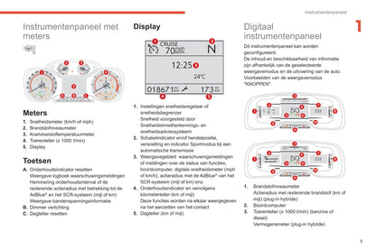 2020-2022 Citroën C5 Aircross Owner's Manual | Dutch