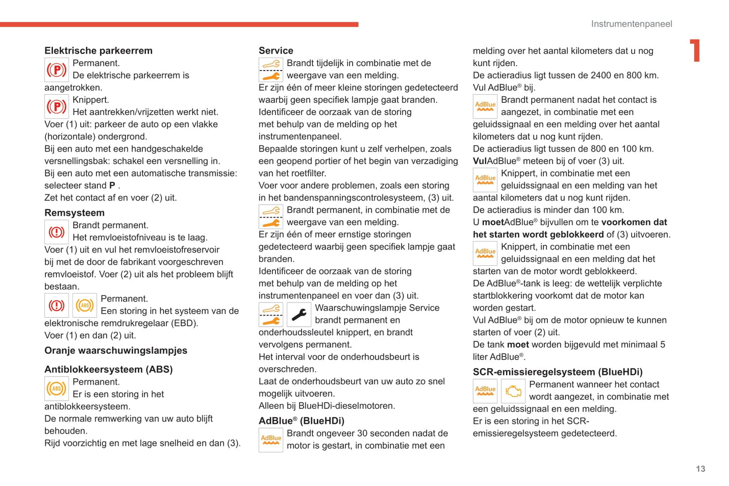 2020-2022 Citroën C5 Aircross Owner's Manual | Dutch