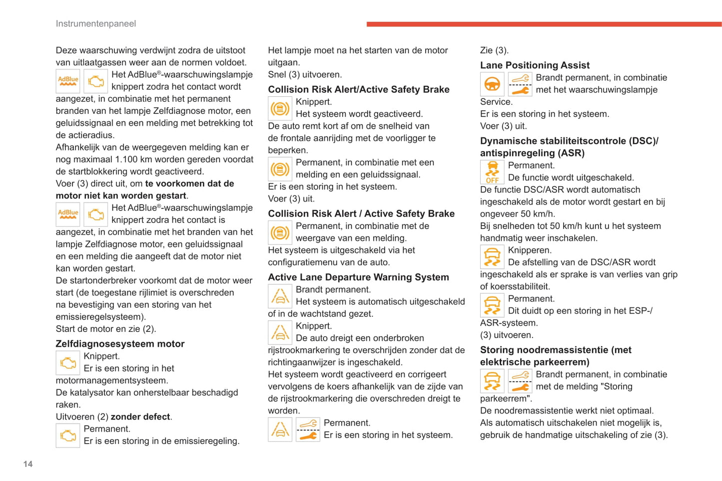 2020-2022 Citroën C5 Aircross Owner's Manual | Dutch