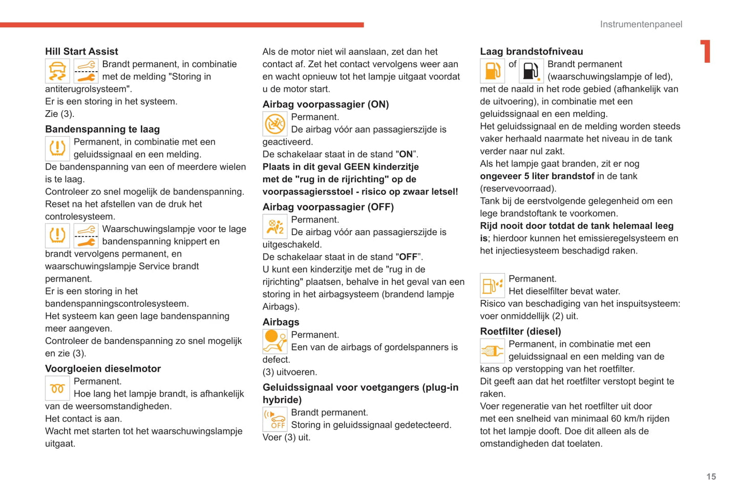 2020-2022 Citroën C5 Aircross Owner's Manual | Dutch