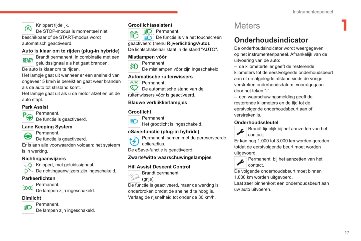 2020-2022 Citroën C5 Aircross Owner's Manual | Dutch