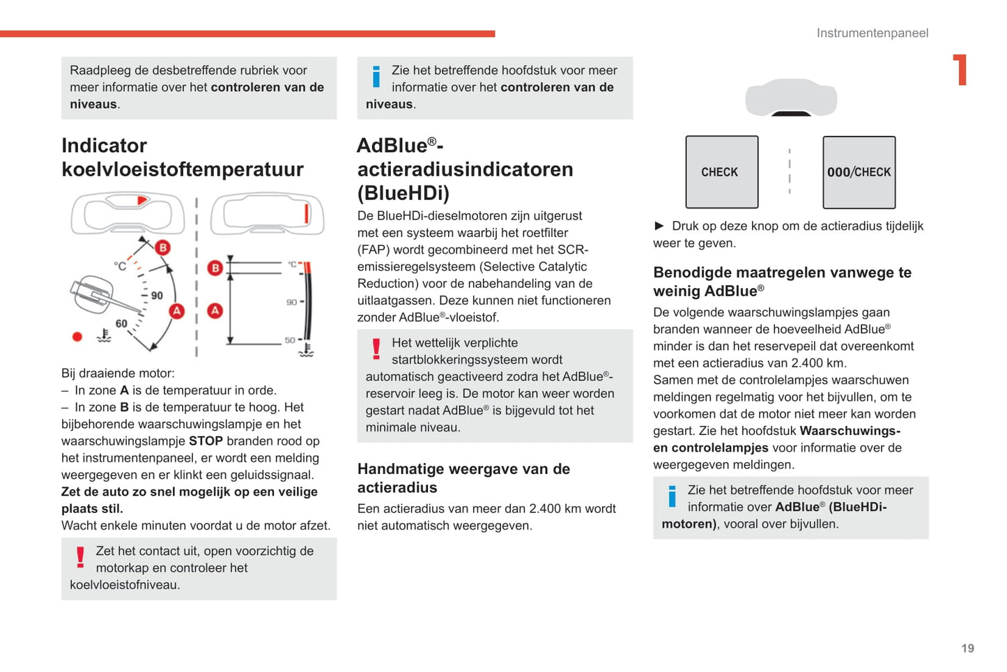 2020-2022 Citroën C5 Aircross Owner's Manual | Dutch