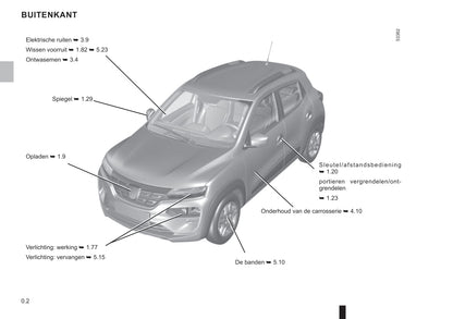 2021-2022 Dacia Spring Electric Owner's Manual | Dutch