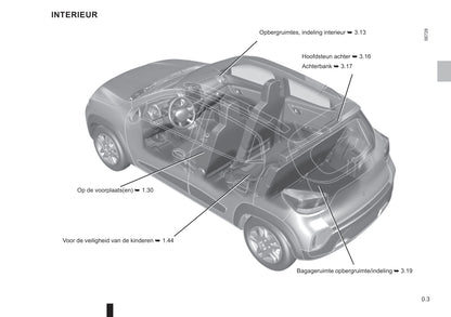 2021-2022 Dacia Spring Electric Owner's Manual | Dutch