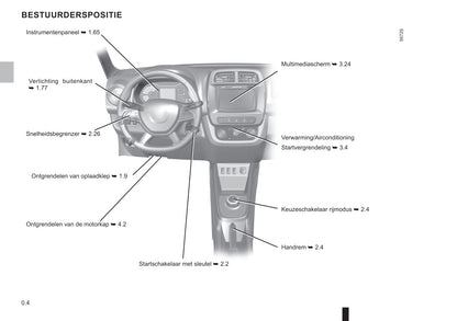 2021-2022 Dacia Spring Electric Owner's Manual | Dutch