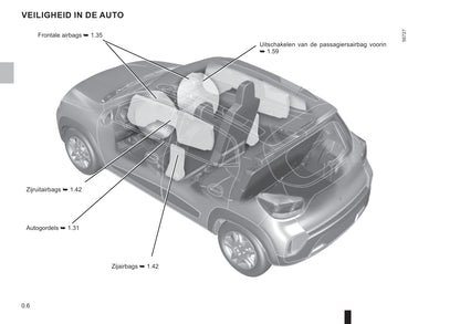 2021-2022 Dacia Spring Electric Owner's Manual | Dutch