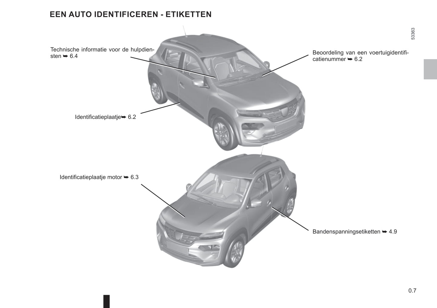 2021-2022 Dacia Spring Electric Owner's Manual | Dutch