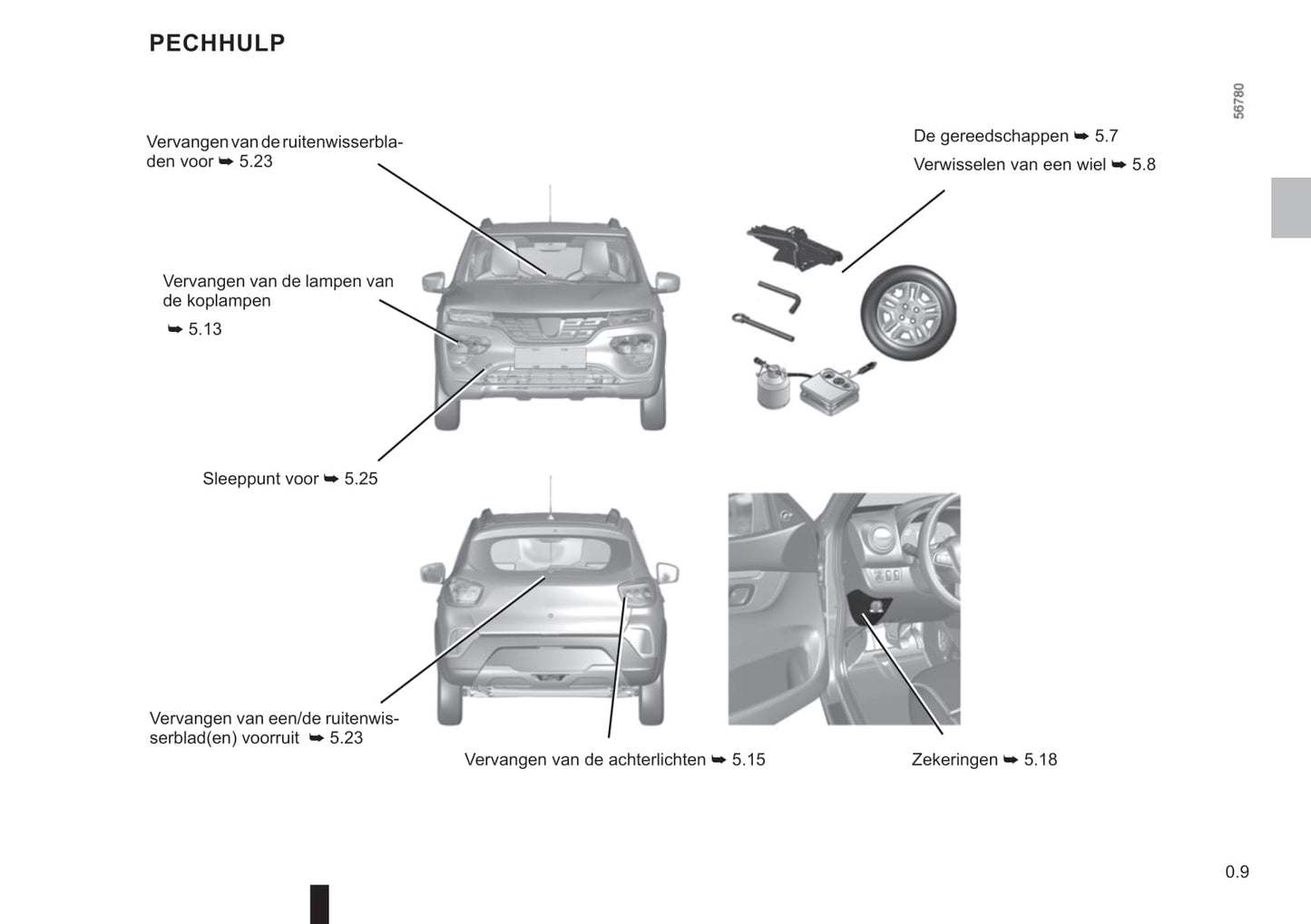 2021-2022 Dacia Spring Electric Owner's Manual | Dutch