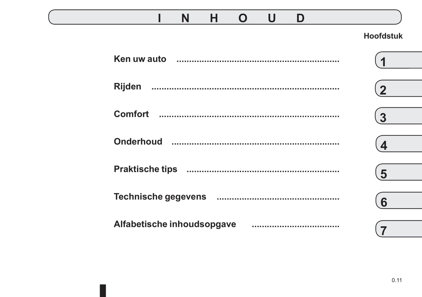 2021-2022 Dacia Spring Electric Owner's Manual | Dutch