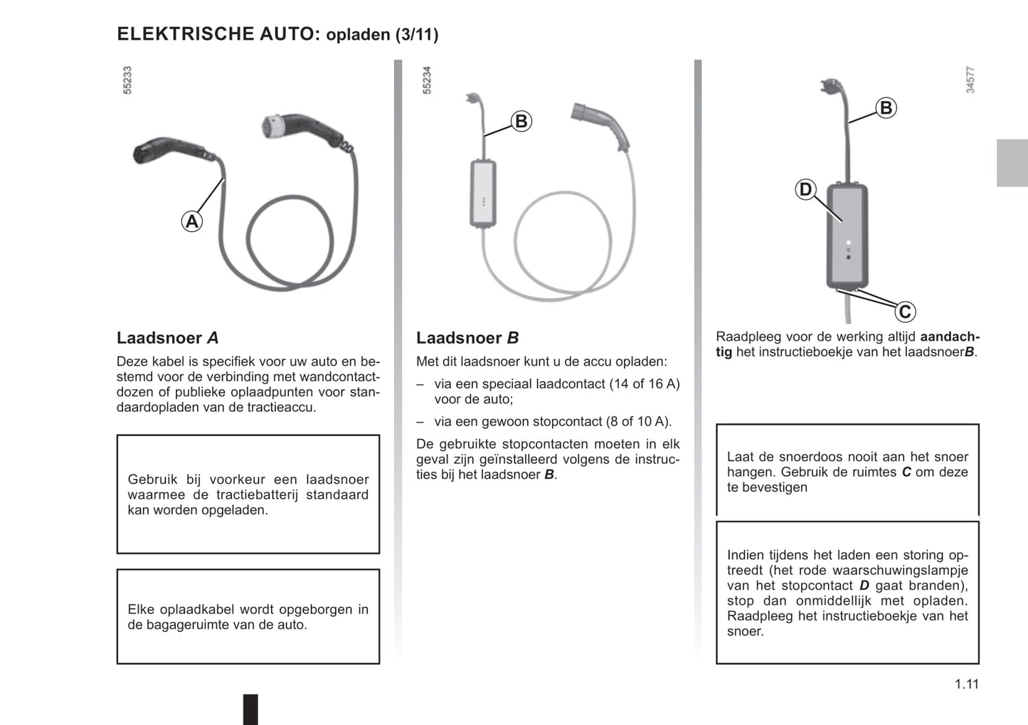 2021-2022 Dacia Spring Electric Owner's Manual | Dutch