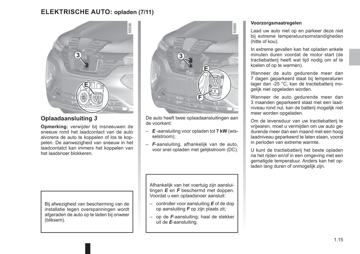 2021-2022 Dacia Spring Electric Owner's Manual | Dutch