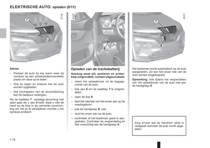 2021-2022 Dacia Spring Electric Owner's Manual | Dutch